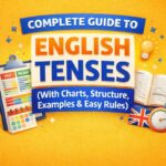 Complete Guide to English Tenses (With Charts, Structure, Examples & Easy Rules)
